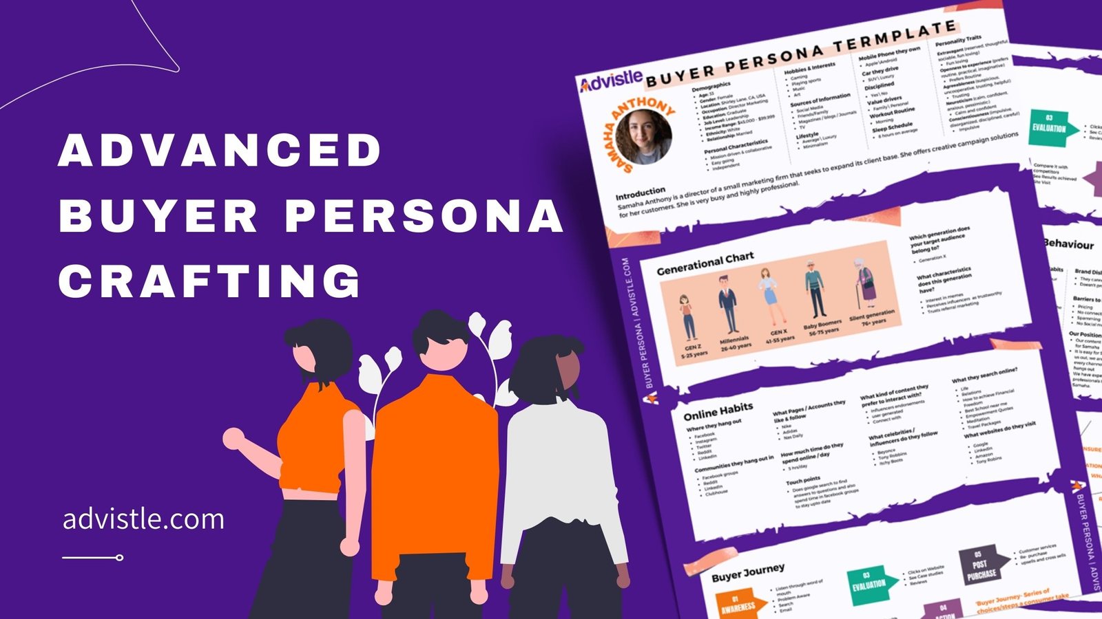 Advanced Buyer Persona Crafting